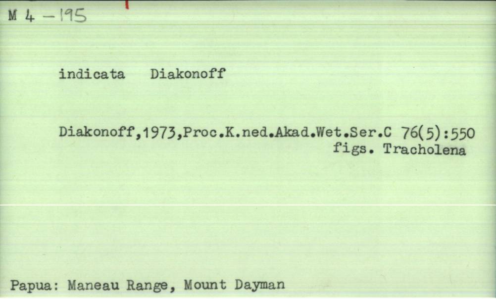front of card